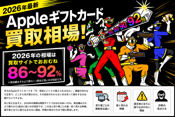 Appleギフトカード買取相場！2026年最新の換金率と損しない売り方